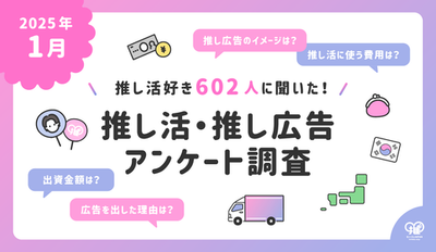 【602人に聞いた!】推し活・推し広告アンケート調査！(25年1月)